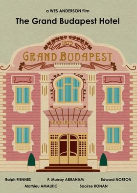 GRAND BUDAPEST HOTEL