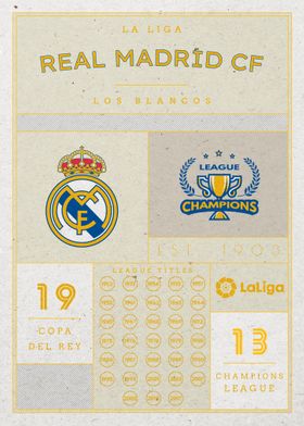 Real Madrid CF