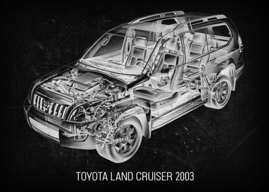 Toyota Land Cruiser 2003