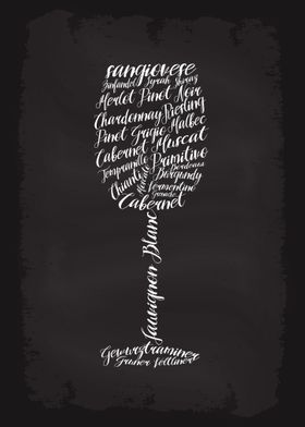 Wine Types Alcohol Glass