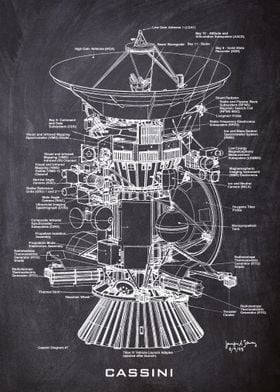 cassini blueprint