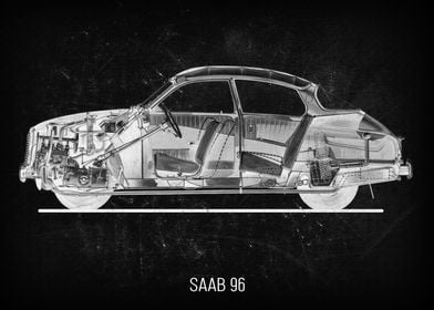 Saab 96