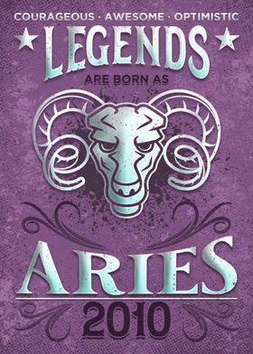 Born As Aries 2010 Gift