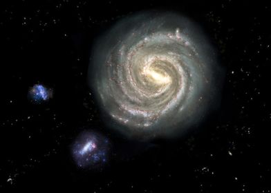 Milky Way + Magellanic Clo