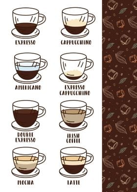 Kaffee poster
