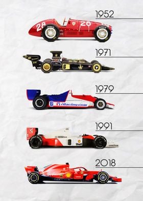 Formule 1 Posters Online - Shop Unique Metal Prints, Pictures