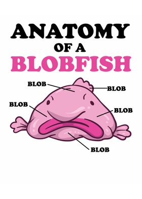 Blob Fish Poster for Sale by SillyFun