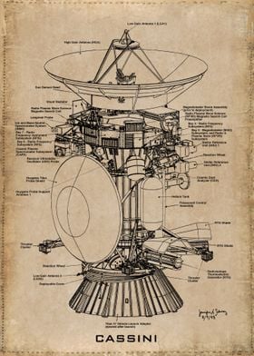 cassini blueprint