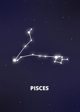 Pisces Constellation