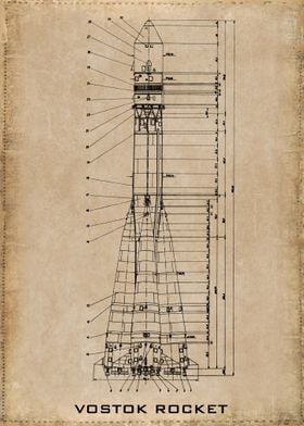 vostok rocket