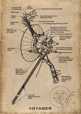 voyager blueprint