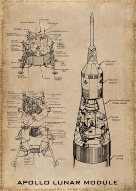 Apollo lunar module