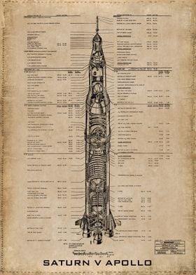 saturn v apollo blueprint