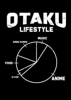 Anime Otaku Funny Manga