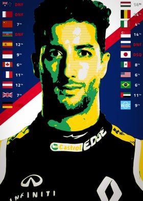 daniel ricciardo