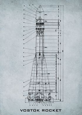 vostok rocket