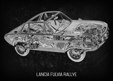 Lancia Fulvia Rallye