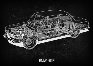 BMW 2002