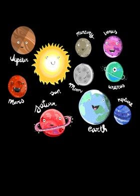 Solar System