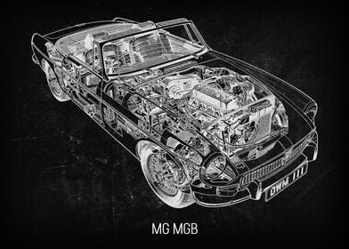 MG MGB