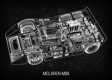 McLaren M8A