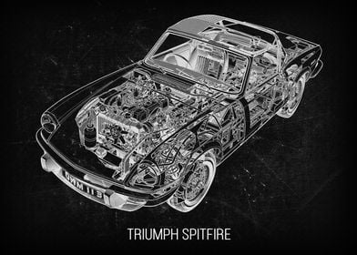 Triumph Spitfire