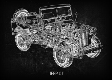 Jeep CJ