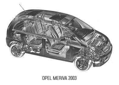 Opel Meriva 2003