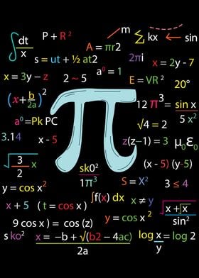 Pi Circle Number Formulas