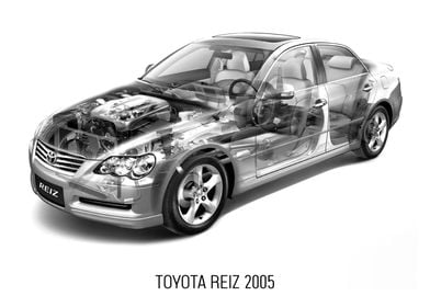 Toyota Reiz 2005
