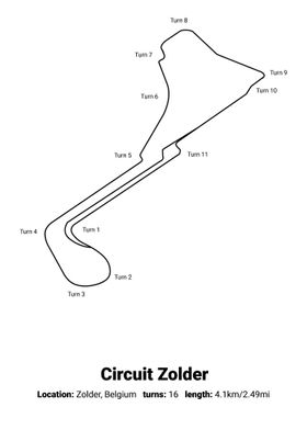 circuit zolder