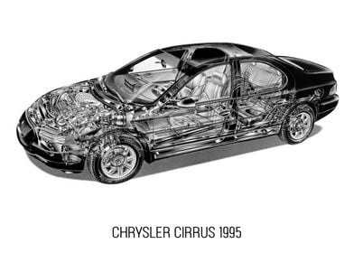 Chrysler Cirrus 1995