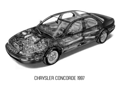Chrysler Concorde 1997