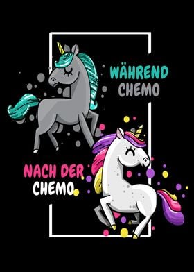 Wrend Chemo Nach Chemo