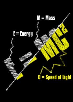 Theory Relativity 