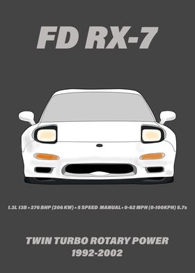 FD RX7 Info Render