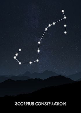 Scorpius Constellation