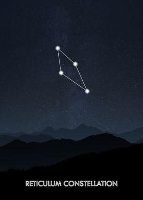 Reticulum Constellation