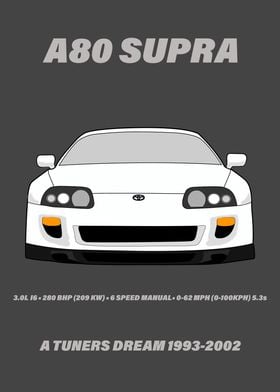 A80 Supra Info Render