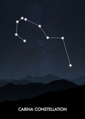 Carina Constellation