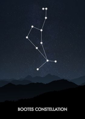 Bootes Constellation