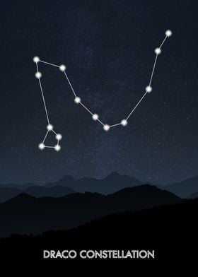 Draco Constellation