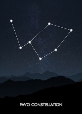  Pavo Constellation