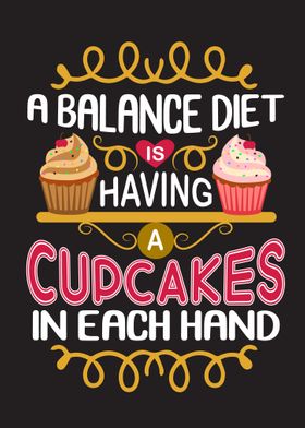 Diet Cupcakes