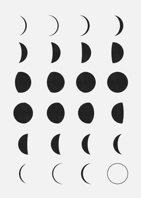 Moon phases