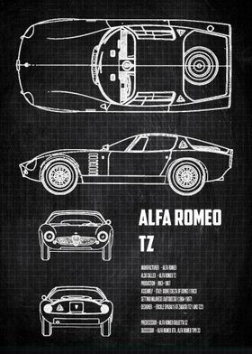 Alfa Romeo TZ