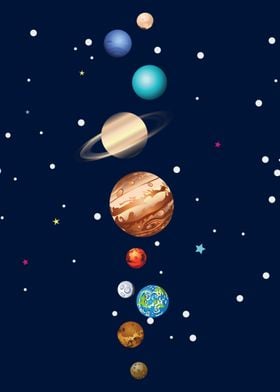 Parade of planets