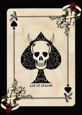 Death Card 