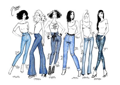 Jeans fashion history