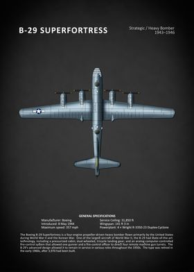 B29 Superfortress